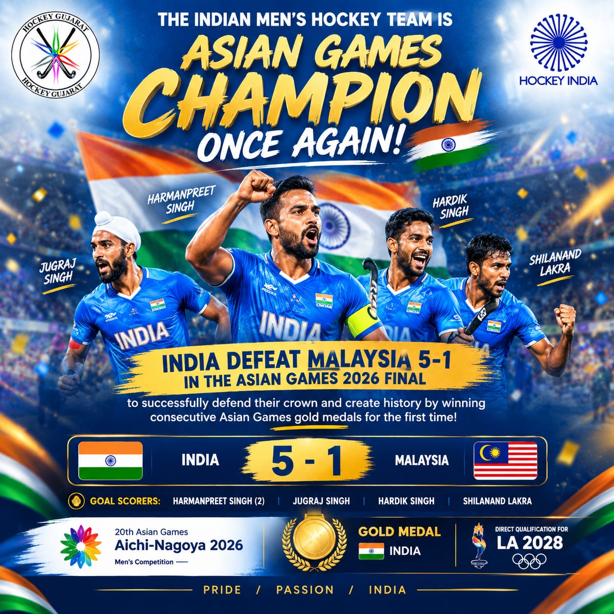 “Historic Double Gold: Indian Men’s Hockey Team Retain Asian Games Title and Qualify for LA 2028”